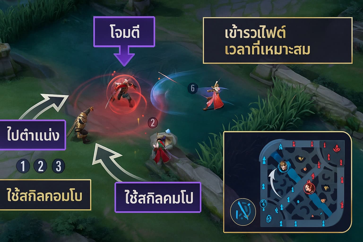 ตัวอย่างภาพจากคลัง PG Slot Sanook